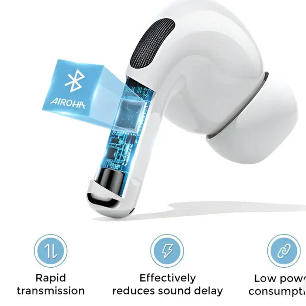 Joyroom AirPods pro 2