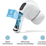 Joyroom AirPods pro 2